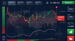 The Best Binary Options Strategy Maximizing Your Trading Success