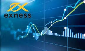 Exness Mt5 For Your Mac - A Complete Guide